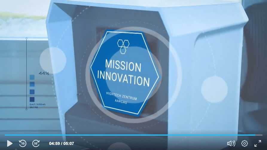 Innovationsförderung- HTZ