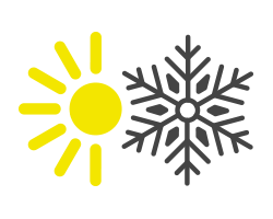 Icon für jedes Wetter